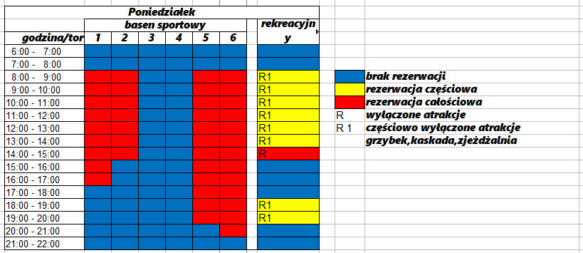 Rezerwacje 1