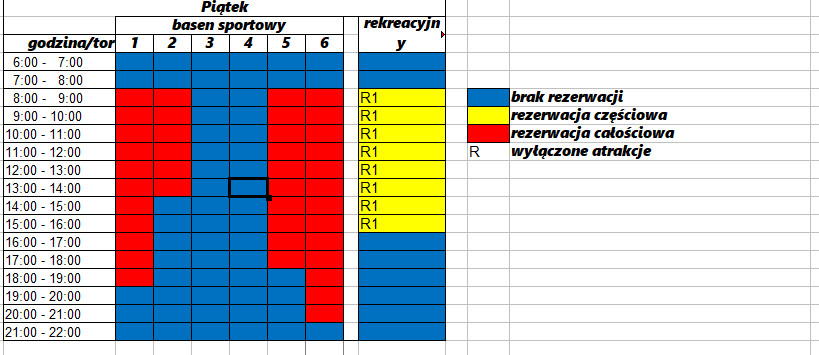 Rezerwacje 5