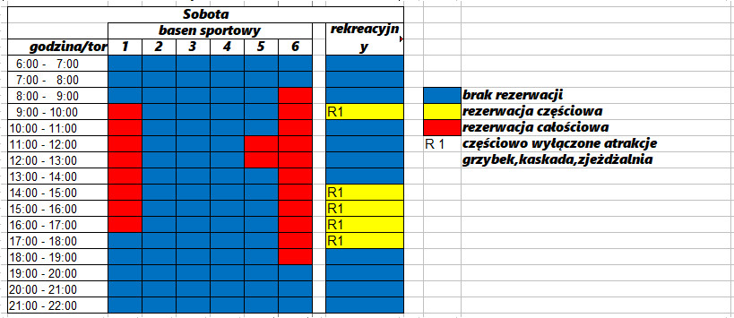 Rezerwacje 6