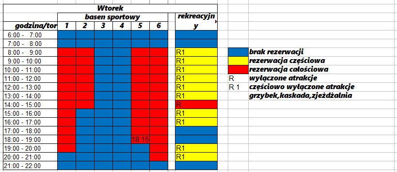 Rezerwacje 2